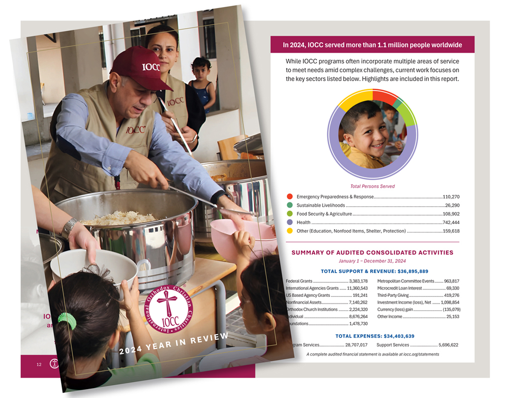 IOCC 2024 Year In Review